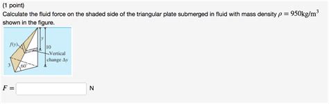 Solved 1 Point Calculate The Fluid Force On The Shaded Chegg