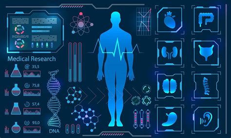 Fda Approvals For Smart Algorithms In Medicine In One Giant Infographic