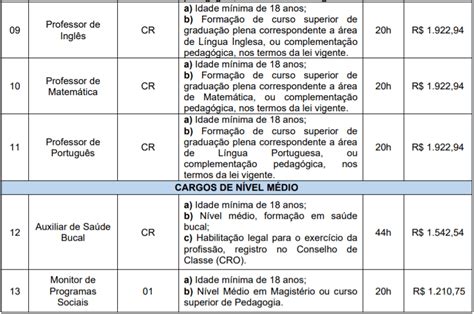 Concurso P Blico Prefeitura De Doutor Maur Cio Cardoso Rs Inscri Es