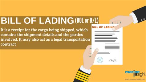 Bill Of Lading In Shipping Importance Purpose And Types 2022