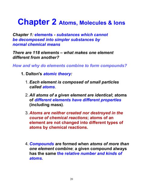 Chapter 2 Atoms Molecules And Ions