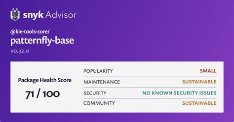 Kie Tools Core Patternfly Base Npm Package Snyk