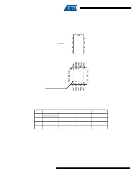 ATTINY84A MMH Datasheet 2 22 Pages ATMEL 8 Bit Microcontroller With