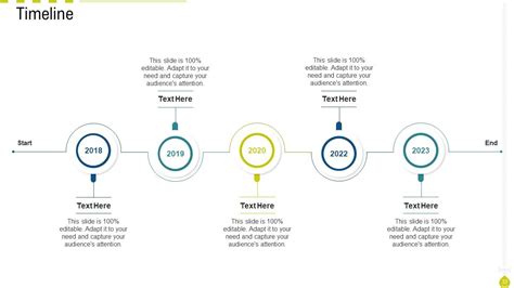 Top 10 Oil And Gas Presentation Powerpoint Presentation Templates In 2025