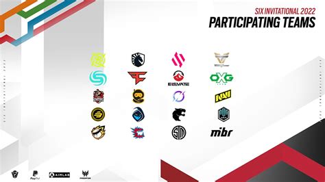 R Esports Your Guide To The Six Invitational