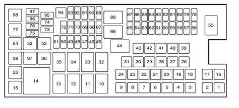 2015 Ford Explorer Fuse Box Diagram Startmycar