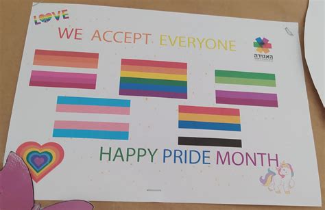 put this up at my school (one of them is a certain country in 1912