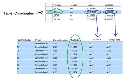 Sql Server How To Copy Specific Columns From One Table To Another In