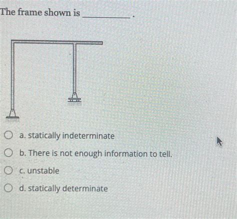 Solved The Frame Shown Is A Statically Indeterminate B Chegg