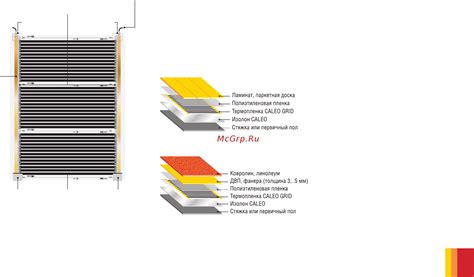 Caleo gold 170-0,5-3,5 [8/20] Варианты монтажа комплектов caleo grid и ...