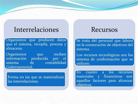 La Contabilidad Gubernamental Como Sistema Integral De Informacion Ppt