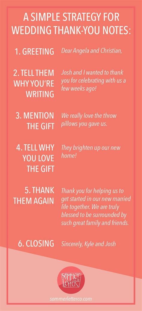 A Simple Strategy For Writing Wedding Thank You Notes Wedding Thank You Wedding Planning