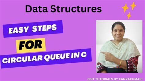 Circular Queue Circular Queue Data Structure Circular Queue Program