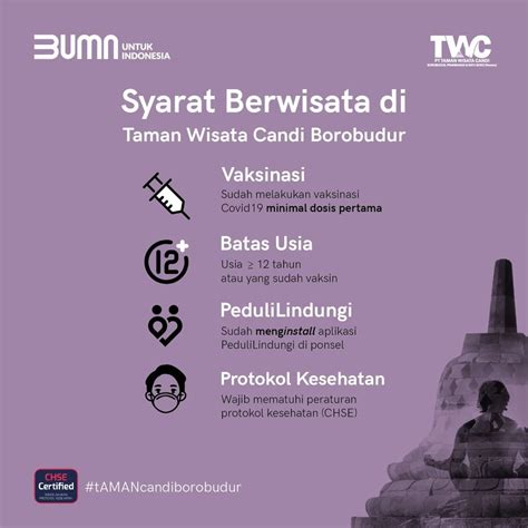 Infrastruktur Telekomunikasi Area Candi Borobudur Ditata Ulang Itworks