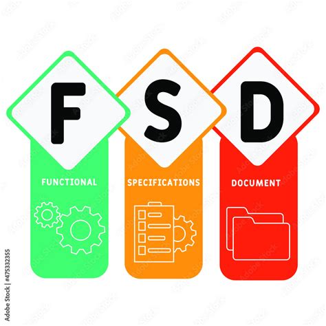 FSD - Functional Specifications Document acronym. business concept ...