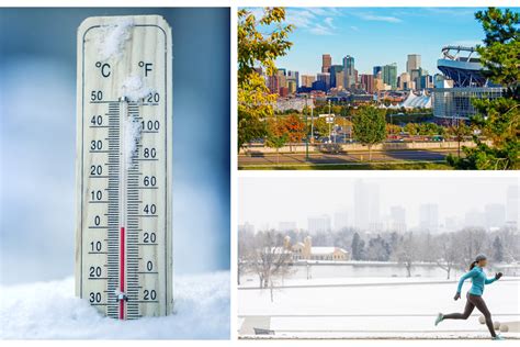 Iz Kratkih Rukava U Pernatice Temperatura U Denveru Od Ju Er Se