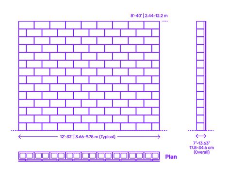 Concrete Wall Cmu Drywall Metal Furring Dimensions Drawings