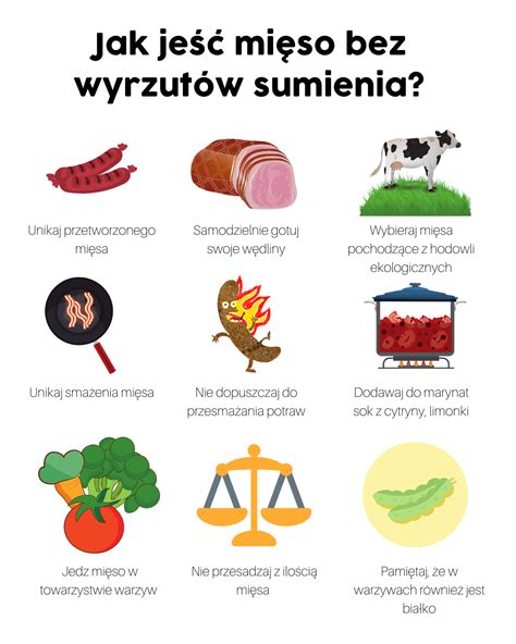 Mięso wady i zalety jedzenia Czy warto jeść MIĘSO Motywator