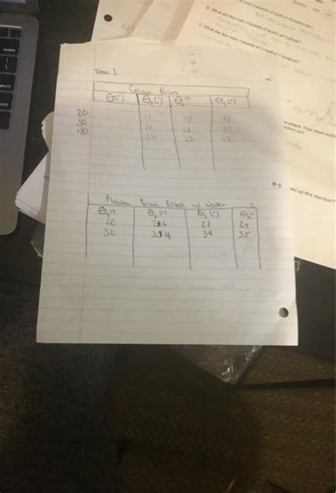 plot a graph of sin/theta 1 versus sin/theta 2 and | Chegg.com