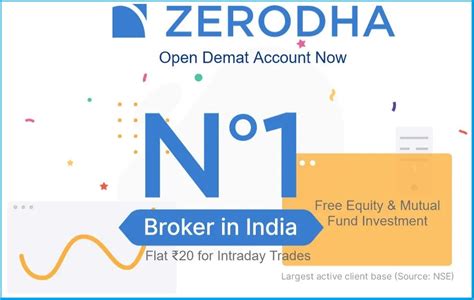 Zerodha Customer Care Numbers, Email and Branches for Support - 2021