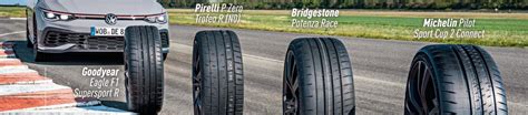 Tyre Reviews On Twitter Wondering How The New Bridgestone Potenza