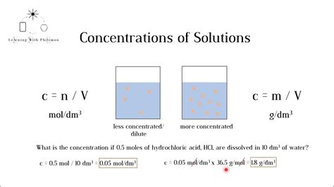 Concentrations Of Solutions Gcse Chemistry Youtube