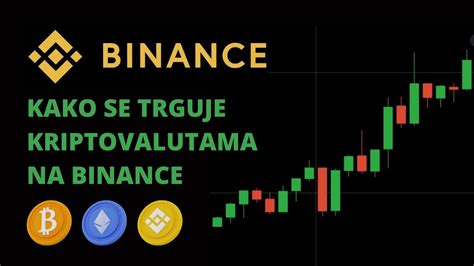 Binance Trgovanje Kriptovalutama Uputstvo Za Početnike YouTube