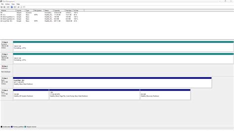 Hard Drive Basic SSD Disk Corrupted After A Clean Windows Reformat