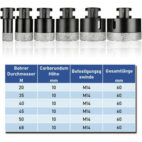 M14 Fliesen Diamant Bohrkrone Lochsägen Set Fliesenbohrer 20 35 40 45