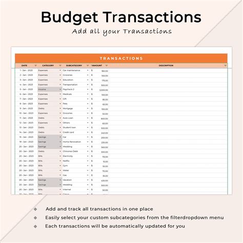 Annual Budget Spreadsheet, Finance Dashboard, Yearly Monthly Budget ...