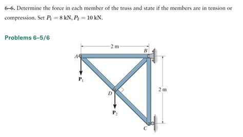 Solved Determine The Force In Each Member Of The Truss And