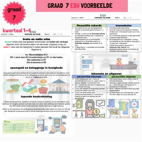 Graad Ebw Opsommingsboek En Oefentoetse Met Memos Kwartaal Teacha