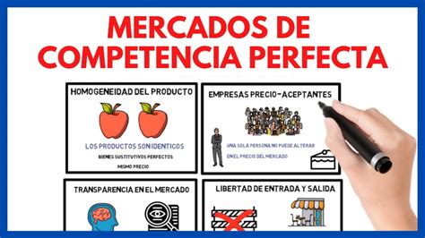 Descubre Ejemplos De Mercados De Competencia Perfecta Todo Lo Que