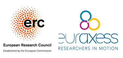 Practical Erc Webinar Grants For Top Researchers From Anywhere In The World Euraxess