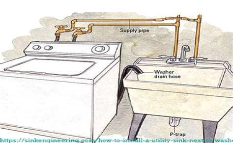 Washing Machine And Sink Plumbing Diagram