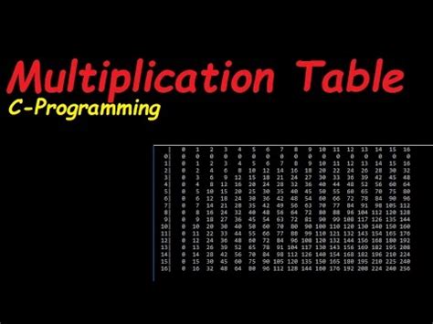 Multiplication Table In C Youtube