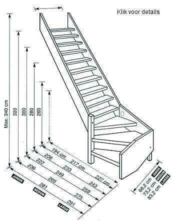 Interior Dise Os De Escaleras En Espacios Reducidos