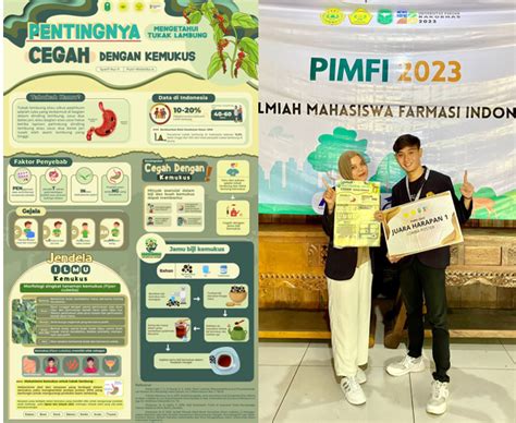 Tim Mahasiswa Farmasi Kembali Raih Juara Dalam Lomba PIMFI 2023