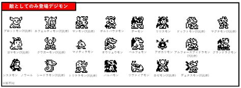 Digimon X Tamagotchi Guide | sevencolors.co.jp