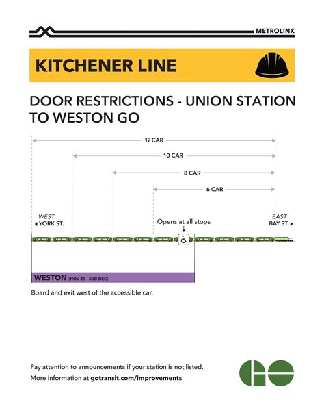Transit Directions to Clarkson GO Station Platform 7 9