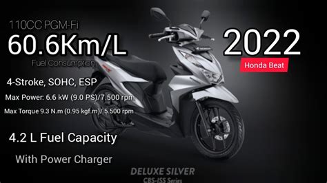 New Honda Beat 2022