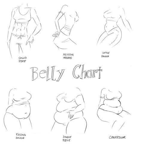 Art Reference Poses Body Type Drawing Sketches