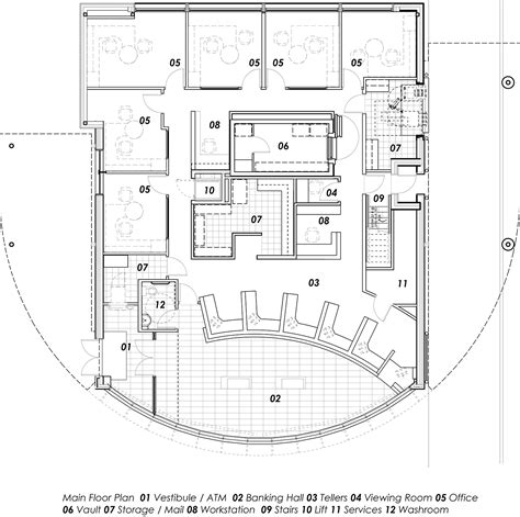 Crosstown Civic Credit Union | prairie architects inc.