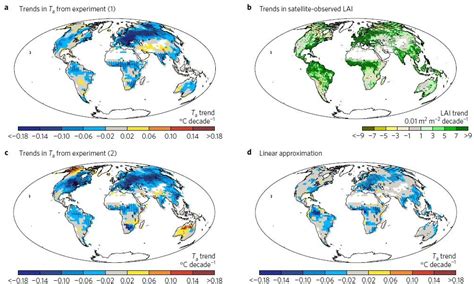 Nature Climate Change过去30年的陆地植被变化减缓了全球气候变暖 知乎