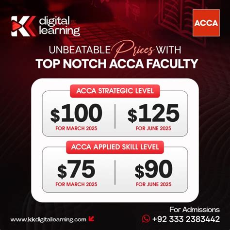 Demo Acca Strategic Level Kkdl