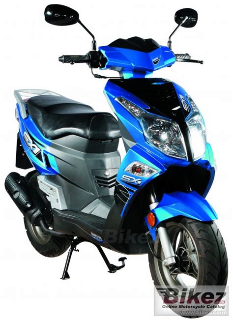 Sachs SX1 gallery