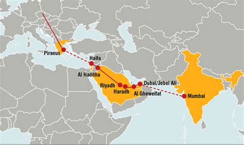 Proposed India-Middle East-Europe Trade Route Could Take India-China Rivalry to Israel – The ...