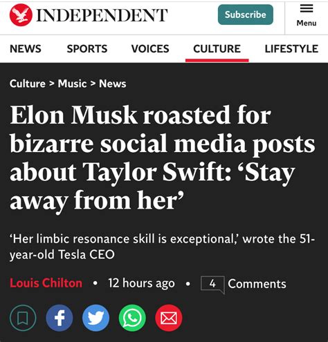 Elon Musk Taylor Swift Blank Template - Imgflip