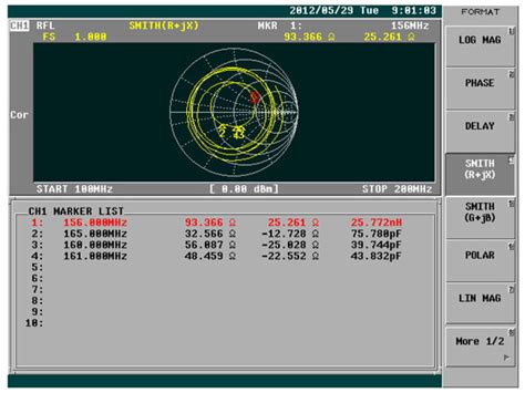 GVA 150AL GPS VHF Antenna Combo Antenna BJTEK Manufacturer