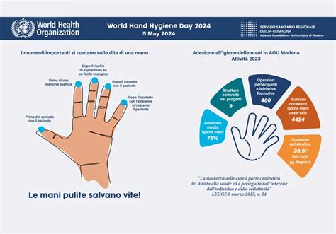 Giornata Mondiale Delligiene Delle Mani Banchetti Informativi Negli